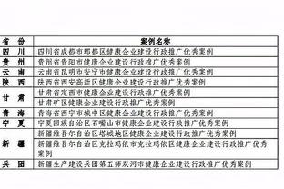 雷竞技在哪里充值截图0